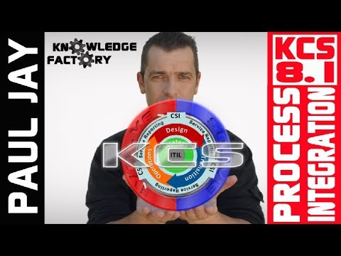 KCS 8.1 The Knowledge Process Integration Practice - Knowledge Centered Support