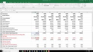 Adjusting Income Statements