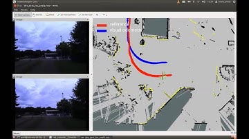 Visual Odometry in an electrically operated multi-sensor vehicle with libviso2 and ROS