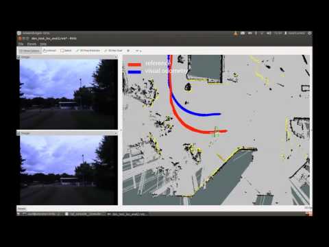 Visual Odometry in an electrically operated multi-sensor vehicle with libviso2 and ROS