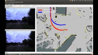 Visual Odometry in an electrically operated multi-sensor vehicle with libviso2 and ROS