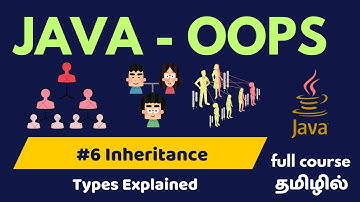 Types of Inheritance | OOPs - Java Programming |Tamil |  Ep-6| Vep Tech Academy