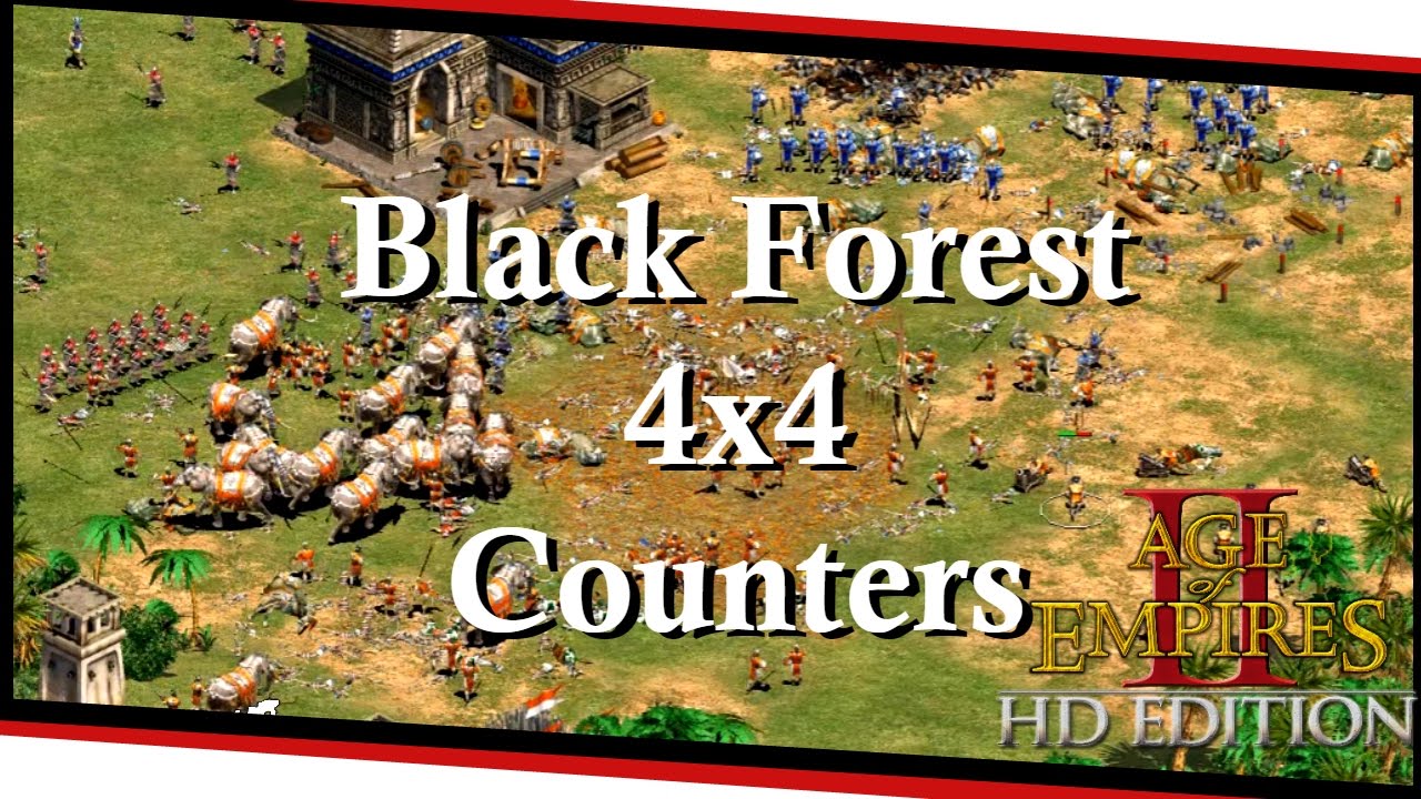 Age of empires 2 counters