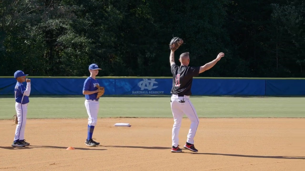 Youth Practice Plan Series | Outfield to Infield Relay Drill
