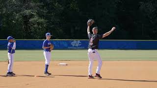 Youth Practice Plan Series | Outfield to Infield Relay Drill