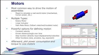 Celebrity SOLIDWORKS Simulation - Motion 101 Wealth