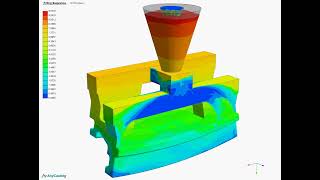 AnyCasting Filling Investment Casting