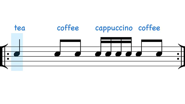 3 Basic Musical Rhythms with Drinks! ☕ | For Beginners/Kids 🎶