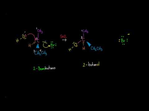 Estereoquímica en reacciones Sn2