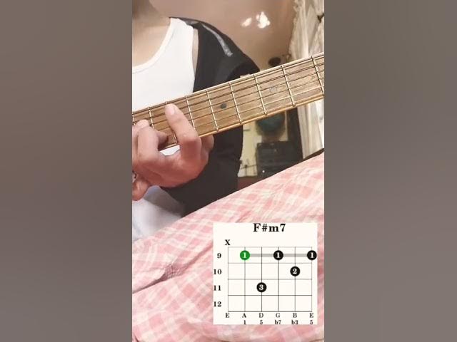 How to play "Pluto Projector" by Rex Orange County