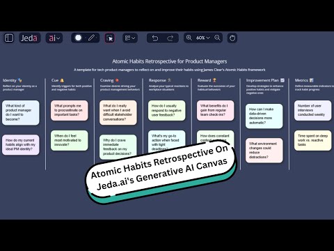 Atomic Habits Retrospective on Jeda ai's Generative AI Canvas - video from Jeda Ai