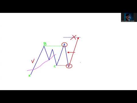 measured movemp4