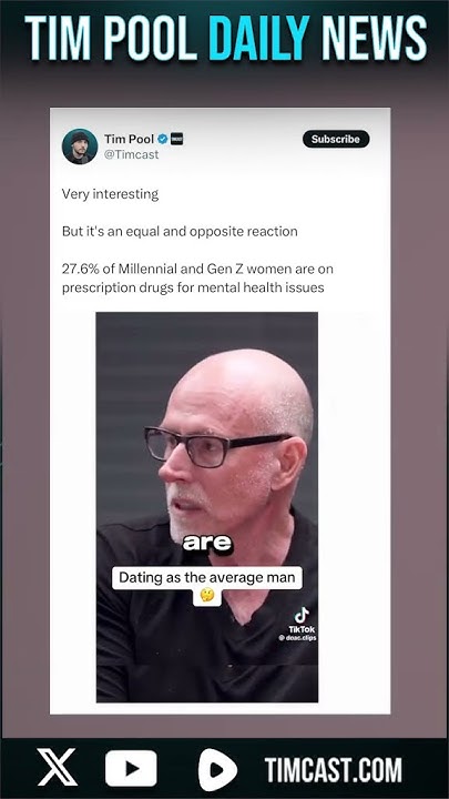 27.6% of Millennial and Gen Z Women are on Prescription Drugs For Mental Health Issues #shorts - YouTube