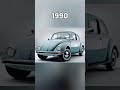Evolution of volkswagen beetle 19402022 shorts