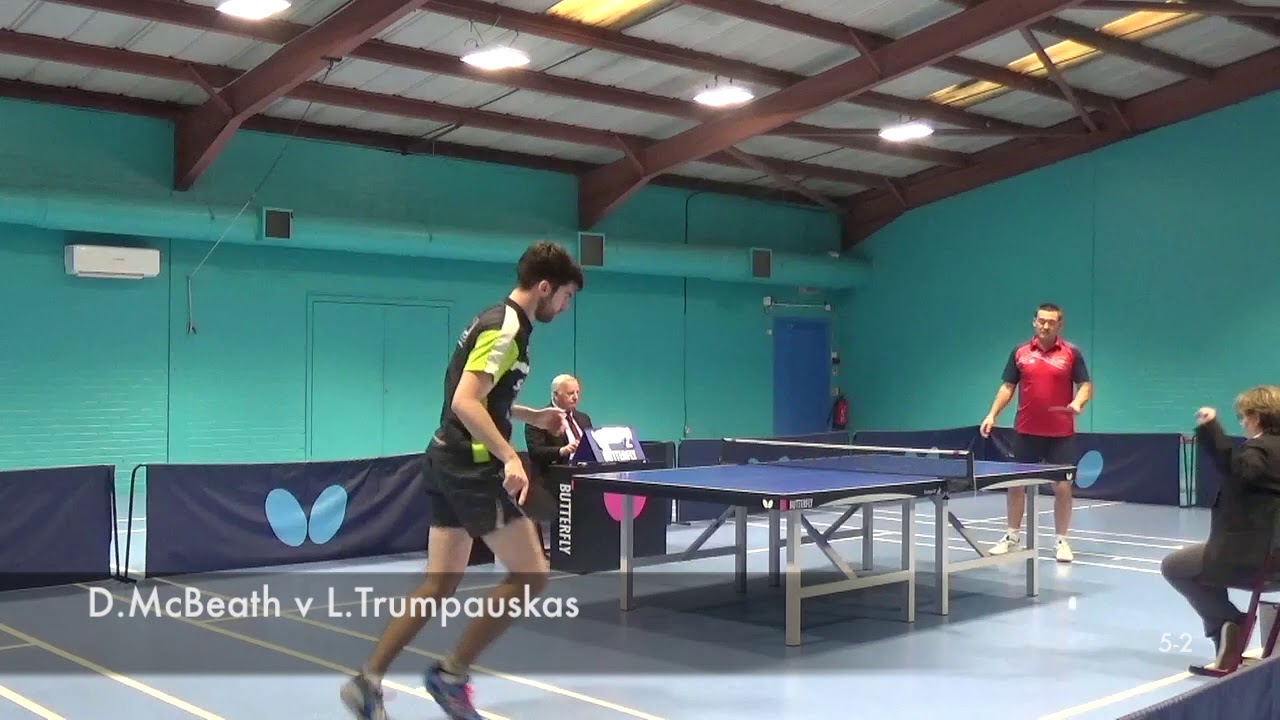 David McBeath v Lorestas Trumpauskas