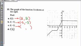01.10.2012 - Algebra 2 & Trigonometry - Function Notation