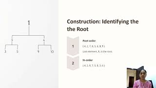 Constructing Binary Trees from Traversals