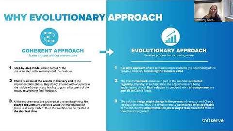 AI Product. Developed at SoftServe