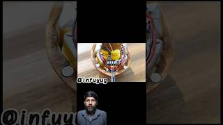 mini camera making with akhrot #diycamera​#minicamera​​#creativeideas​#handmade​#craftshorts#jugaad