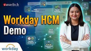 Master Workday HCM: In-Depth Demo by ZaranTech Experts