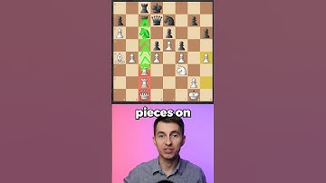 Chess Tactics You MUST Know!