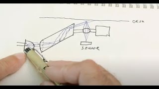 #929 Computer Mouse Optics