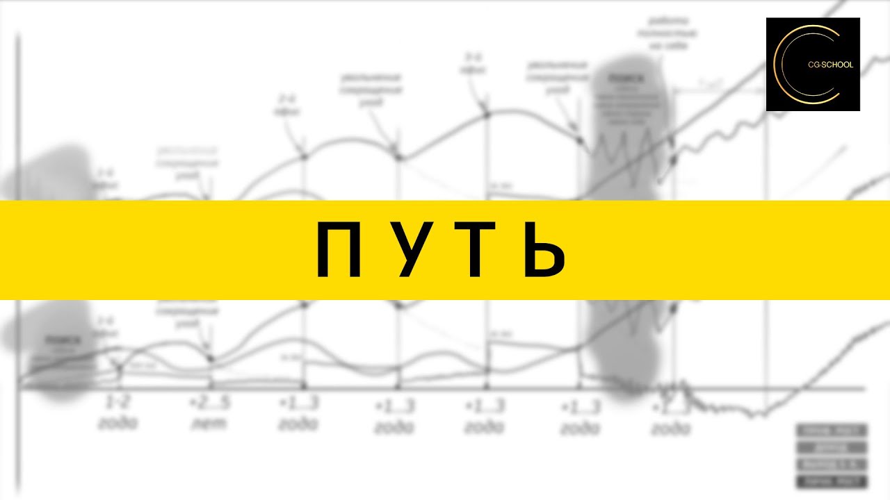 ПУТЬ. НОВИЧКАМ ОБЯЗАТЕЛЬНО К ПРОСМОТРУ. CG-SCHOOL.ORG