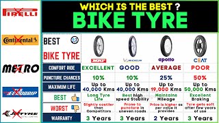 Best Bike Tyre Brands 2024: MRF vs CEAT vs Michelin vs Apollo  Top TwoWheeler Tyres!'