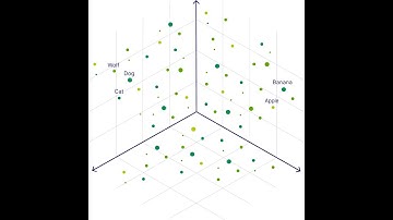 Entity Resolution Using Fuzzy Matching and Vector Embeddings
