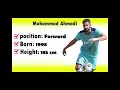 Mohammad ahmadi  season 202122