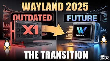 Wayland 2025: Waarom Linux eindelijk afscheid neemt van X11 (Complete gids)