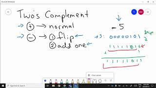 Lsn 1-2c Twos Complement
