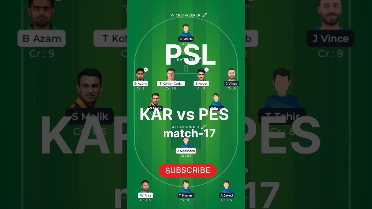 PSL today match -17 dream 11 match prediction team 