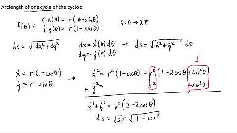 Example: Arc length of one cycle of a cycloid