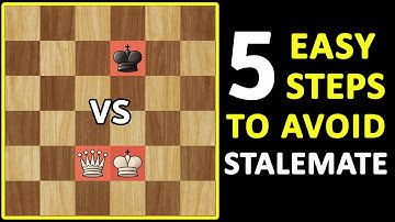 How to Checkmate with Queen & King | Chess Basics for Beginners | Chess Endgame Strategy to WIN