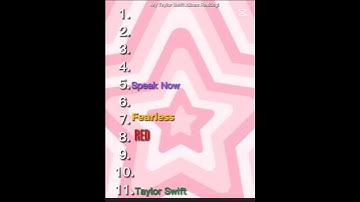 Ranking TS albums (late) #capcut #theerastour #taylorswift