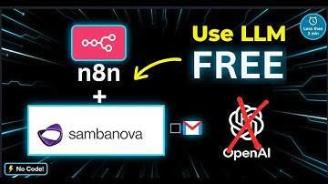Create an AI Email Agent in Under 2 Minutes | n8n + SambaNova