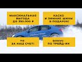 Renault Logan | Логан с максимальной выгодой в Петровском!