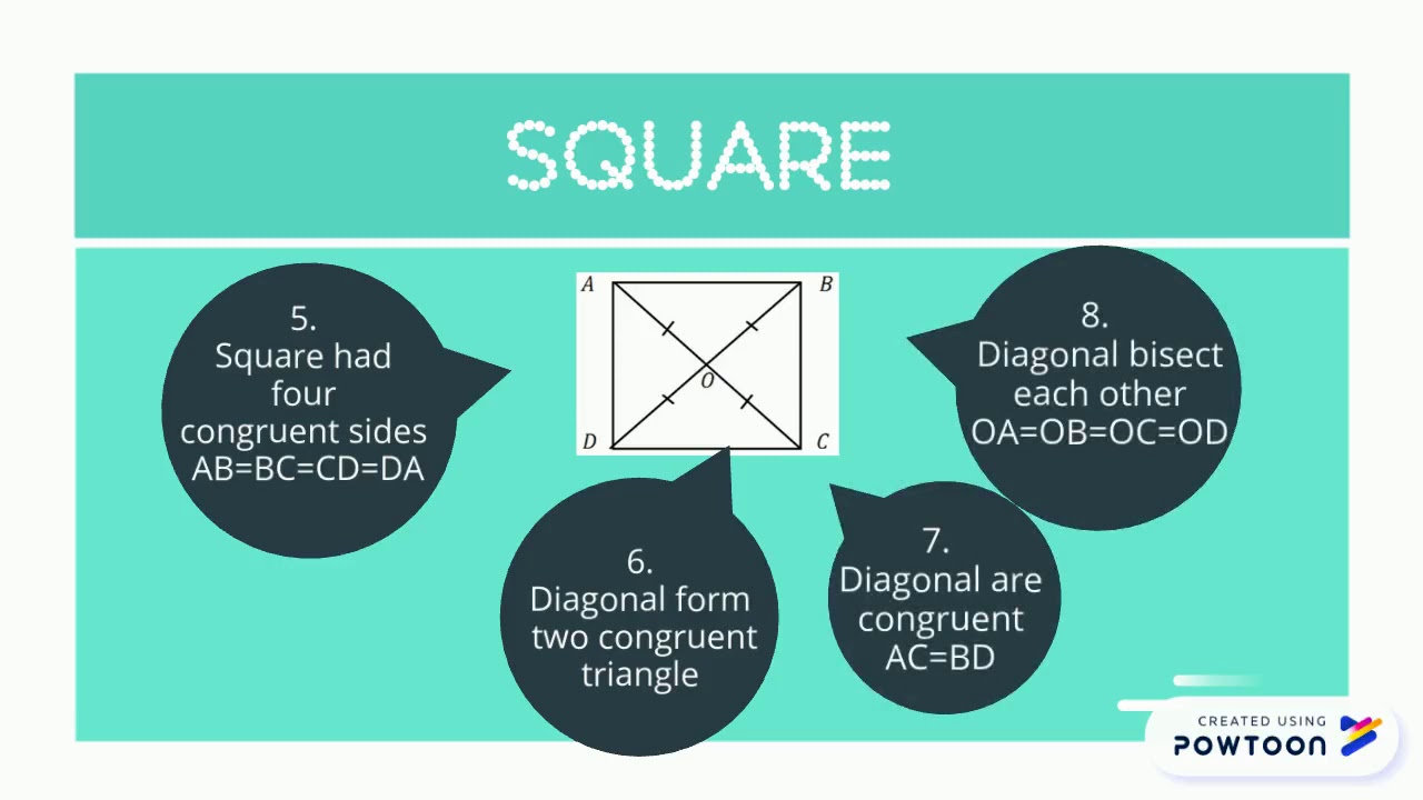 Quadrilateral Video YouTube
