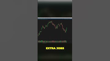 How Macro Economics can Influence the Stock Market