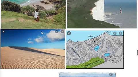 Geomorphology L2 / UGC NET GEOGRAPHY (NTA)