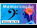 Memorização de clave de fá