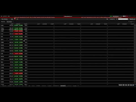 الفرق بين الاوبشن المفرد واستراتيجيات العقود المركبه