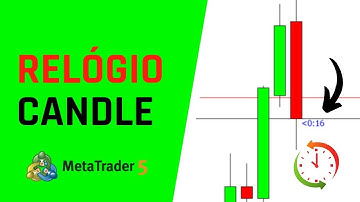 Como colocar relógio contador de tempo de velas candles no Meta Trader 5