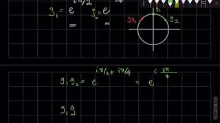 Group Theory L13V4: What are Group Manifolds?