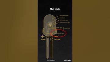 LED - How to identify anode and cathode? #led #multimeter #electronics