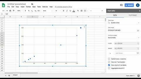 google sheets scatterplot tutorial