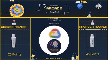 Google Arcade Magnets || Swag Drop: The Arcade Magnets || New Swag Drop || Google Arcade 2025