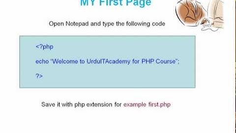 UrduIT PHP Basic Lecture 1