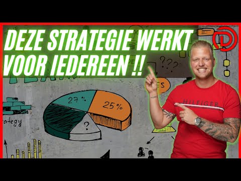 Video: Wat is inhoudelijke strategie?